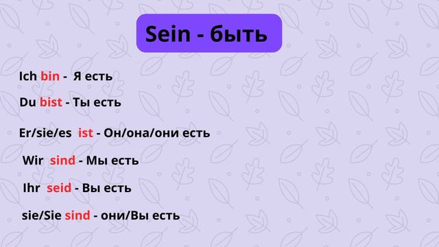 РАССКАЗ О СЕБЕ💁♂️ НА НЕМЕЦКОМ. ОСНОВНЫЕ ФРАЗЫ ДЛЯ НАЧИНАЮЩИХ. смотреть онлайн