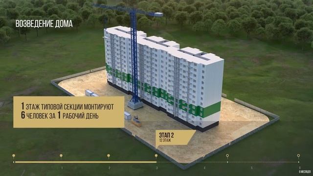 Formator presentation ru смотреть онлайн