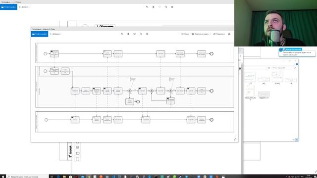 Разбор диаграмм в BPMN от подписчиков