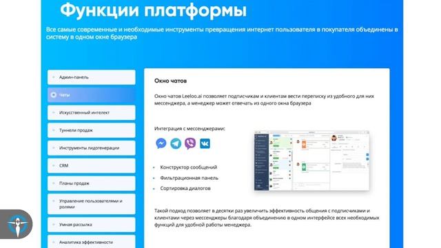 Цифровая Трансформация Бизнеса вместе с Чат-Ботами