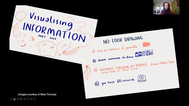 Art Thinking and Design Thinking | GDTA Spotlight with University College Cork смотреть онлайн