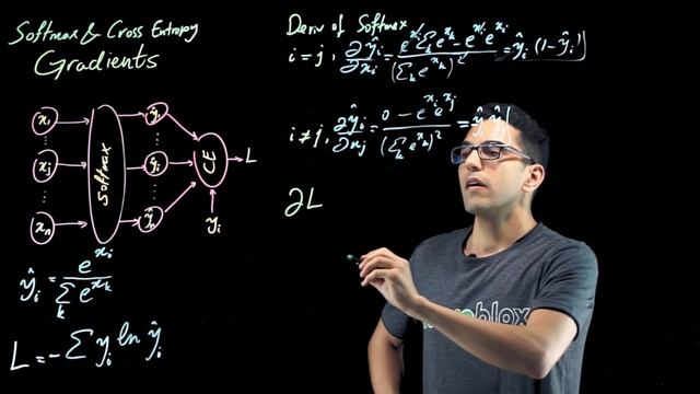 Softmax and Cross Entropy Gradients for Backpropagation смотреть онлайн