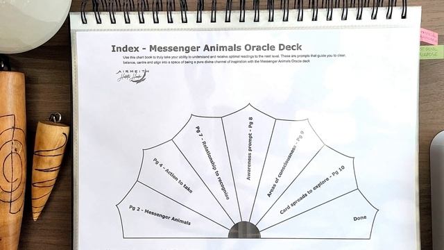 Messenger Animals Oracle Dowsing - Lesson 5 смотреть онлайн
