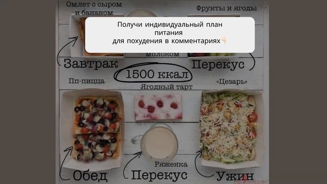план питания с калориями смотреть онлайн