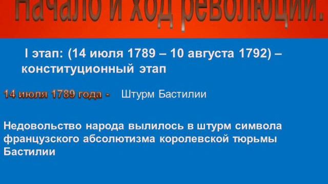 Великая Французская революция смотреть онлайн