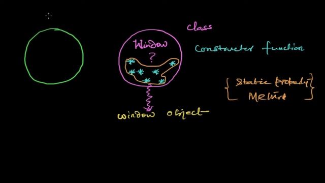 JavaScript Tutorial - window object смотреть онлайн