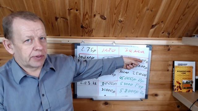 ШОК! Сколько стоит комфортная жизнь в деревне? = 500-1500 рублей. Отопление дома электричеством. смотреть онлайн