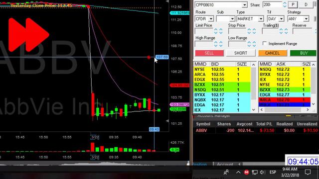 357 usd en 25 min PUBLICIDAD смотреть онлайн