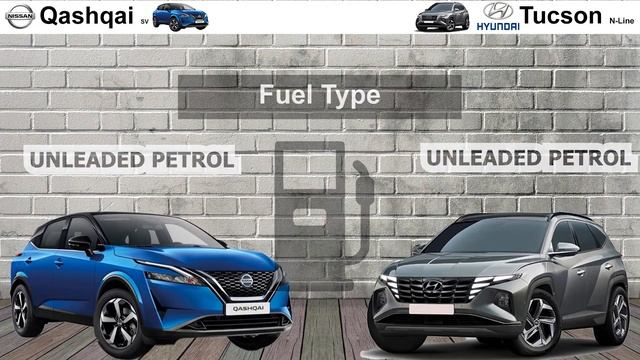 Nissan Qashqai 2021 vs Hyundai Tucson 2022 Detail Comparison(technical comparison) смотреть онлайн