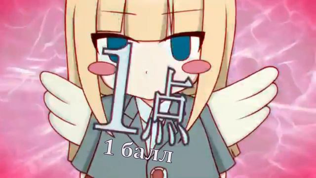 -MASA Works DESIGN- — インパクトデスエンティティー [Rus Sub]