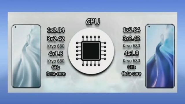 XIAOMI MI 11 PRO VS XIAOMI MI 11 - CAMERA , BODY , FEATURES,  PRICE COMPARISON