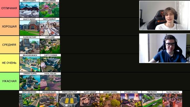 Toose & letw1k3 составляют тир-лист локаций Fortnite смотреть онлайн