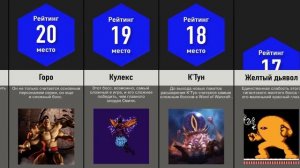 Самые Сложные Боссы в Играх