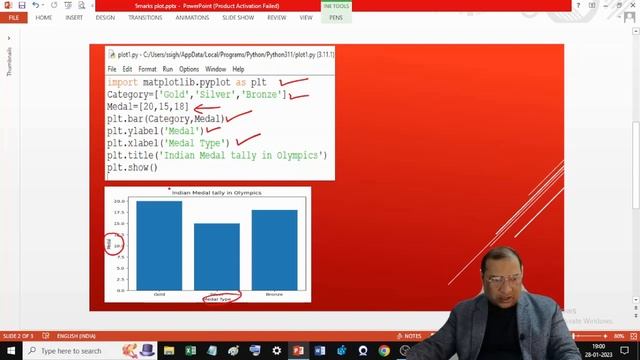 BAR/LINE CHART PYTHON XII CS/IP CBSE Board (V. IMP) смотреть онлайн