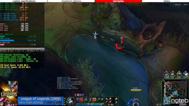 MSI GF75 10UE - League of Legends Gameplay Benchmark (i7-10750H, RTX 3060) смотреть онлайн