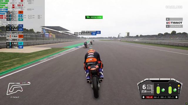 MotoGP21 PC 1440p Gameplay Benchmark 60 FPS GTX 1060 6GB 2021 MotoGP 21