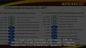 Масло 5w-40: расшифровка и характеристики