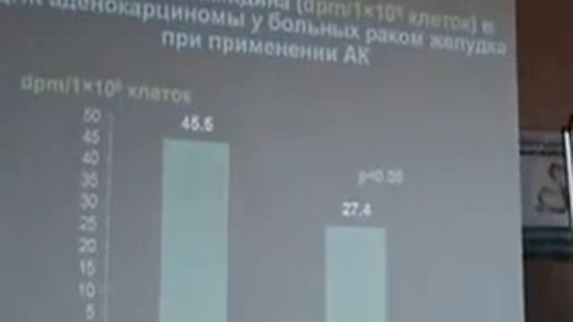 Лекция профессора В.Н.Суколинского о НовоМине смотреть онлайн