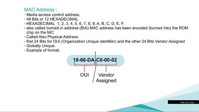 3 - Data Link Layer | Arabic смотреть онлайн