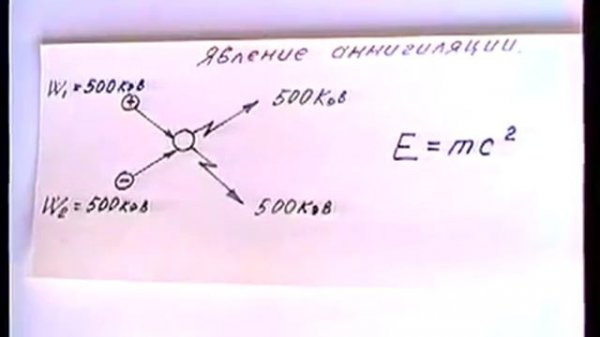 интервью с Г В Николаевым