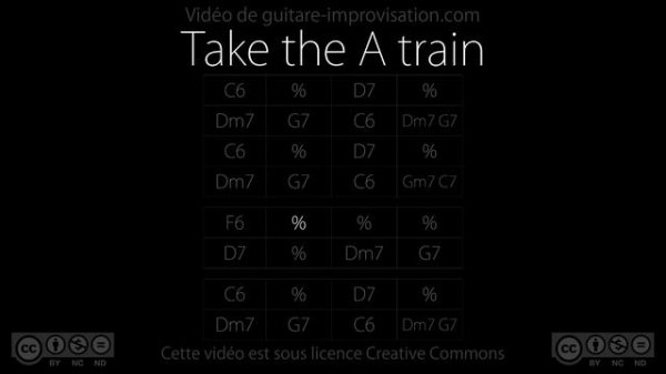 Take the A train 140 bpm Backing track