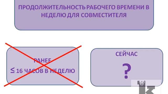 Знаете ли Вы, сколько часов совместитель может работать в неделю смотреть онлайн