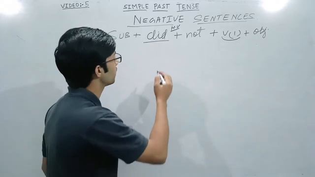 Simple Past Tense | Verb 2nd Form | Did+V1st Form | Difference Between Present Perfect & Simple Pas смотреть онлайн