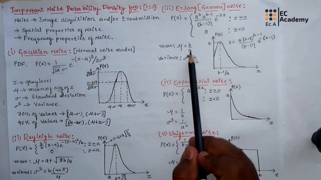 DlP#26 Important noise probability density functions (PDF) / Noise models || EC Academy смотреть онлайн