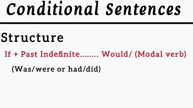 Conditional Sentences Type 0 1 2 3 in English Grammar смотреть онлайн