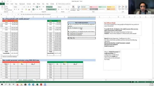 Marketing Decision Analysis Bass diffusion model by Fatima Madani смотреть онлайн