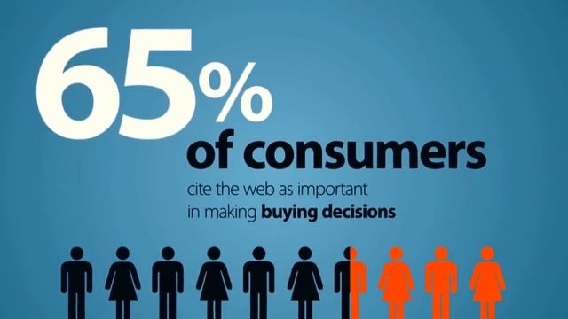 Internet Marketing Statistics, Facts and Trends - HD смотреть онлайн