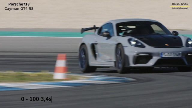 2023 Porsche 718 Cayman GT4 RS | Track Day & Walkaround! смотреть онлайн