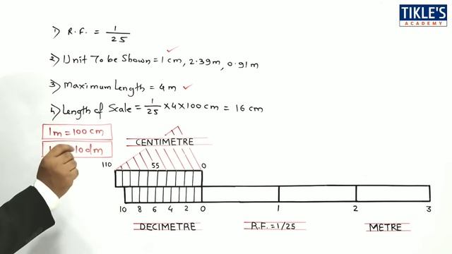 HOW TO DRAW VERNIER SCALE (PROBLEM 1) | UNIT : ENGINEERING SCALE @TIKLESACADEMYOFMATHS смотреть онлайн