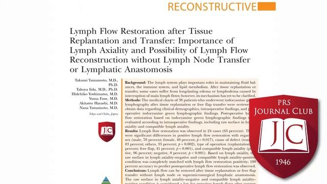 Lymph Flow Restoration: #PRSJournalClub Podcast September 2018 смотреть онлайн