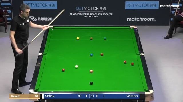 Mark Selby vs Kyren Wilson | 2023 Championship League Snooker | Group 3 | Full Match смотреть онлайн