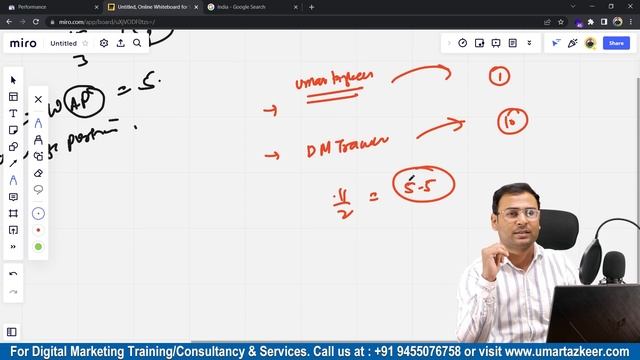 Understanding Performance Report in Google Search Console | SEO Course | #41 смотреть онлайн