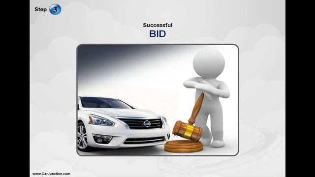 Japanese Used Cars Auction Process смотреть онлайн