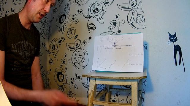 Crash Paragliding  Параплан падение на склон и разбор полета