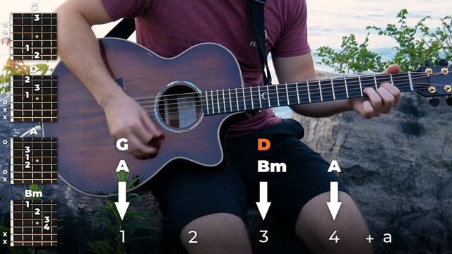 Best Part Of Me Guitar Tutorial - Easy Chords + TABS (Ed Sheeran ft. Yebba)) смотреть онлайн
