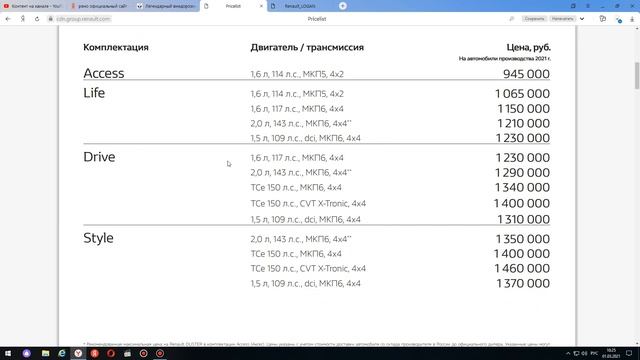 Новый Renault DUSTER .Renault LOGAN.март 2021 год все цены и все комплектации официальный прайс лис смотреть онлайн