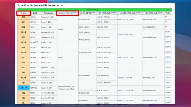 How to Install Flutter on macOS 2022| Install Xcode, Android Studio смотреть онлайн