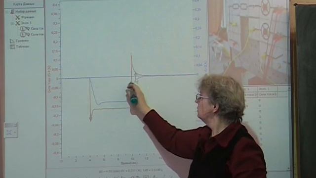 Самоиндукция смотреть онлайн