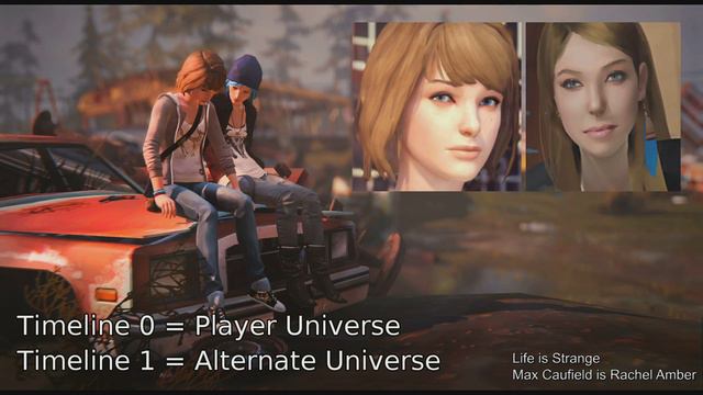 Life is Strange Theory: Max is Rachel Amber смотреть онлайн