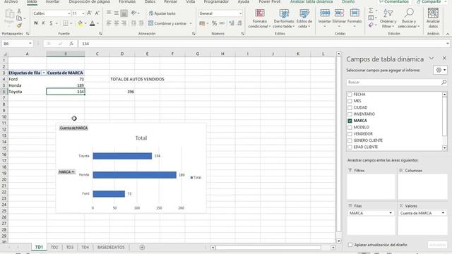 ACTUALIZACION DE DASHBOARD Y BASE DE DATOS CON MACROS смотреть онлайн