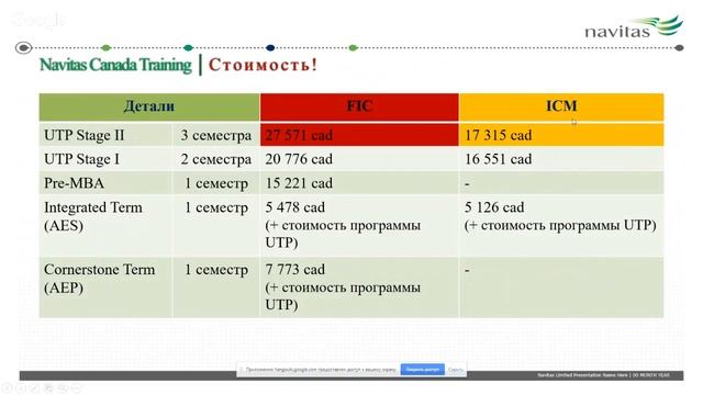 Высшее образование, работа и жизнь в Канаде – как все это организовать