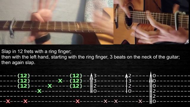 How to play 'Unravel - Tokyo Ghoul [FULL]' Guitar Tutorial [TABS] Fingerstyle смотреть онлайн