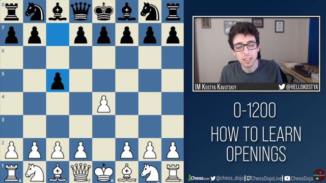 How to Learn ANY Opening | Part 1: 0-1200 смотреть онлайн