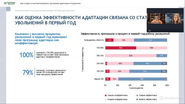 Как создать и автоматизировать программу адаптации сотрудников смотреть онлайн