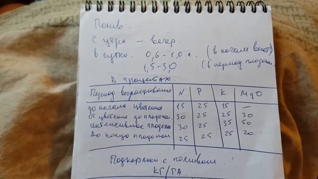 Нормы ВНЕСЕНИЯ УДОБРЕНИЙ под ОГУРЕЦ. Долгожданное видео. ЭТО НЕ КОНЕЦ. ЧАСТЬ 3 смотреть онлайн