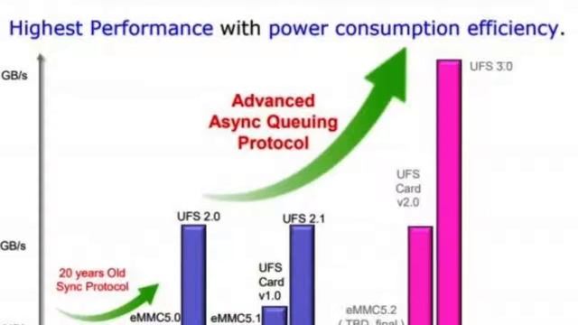 Samsung Galaxy S10 — Первый Взгляд смотреть онлайн